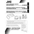 JVC KV-MRD900J Owners Manual