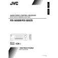 JVC RX-5052S for UJ,UC Owners Manual