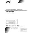 JVC RX-8040BJ Owners Manual
