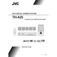 JVC TH-A25EB Owners Manual