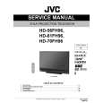 JVC HD-61FH96 Service Manual