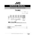 JVC TH-M42 Service Manual