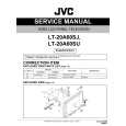 JVC LT-20A60SU Service Manual