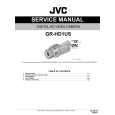 JVC GRHD1US Service Manual
