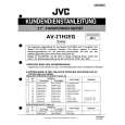 JVC AV-21H2EG Service Manual