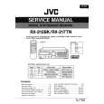 JVC RX217 Service Manual