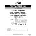 JVC KD-SH1000U Service Manual