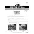JVC AV32WL1... Service Manual