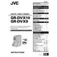 JVC GR-DVX9 Owners Manual