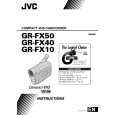 JVC GR-FX10EE Owners Manual