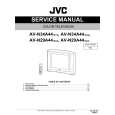 JVC AVN34A44/AZA Service Manual