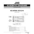 JVC KDG310 Service Manual