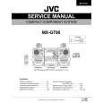 JVC MXGT90 Service Manual