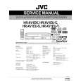 JVC HRXV1EUS Service Manual