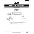 JVC KD-S688 Service Manual