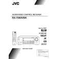 JVC RX-7000VBKJ Owners Manual