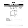 JVC TM-1010PN Owners Manual