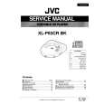 JVC XLP63CR Service Manual