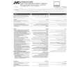 JVC KV-M705 Owners Manual