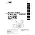 JVC GYHD100 Owners Manual