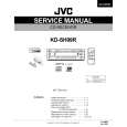 JVC KDSH99 Service Manual