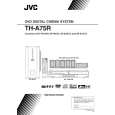 JVC TH-A75R Owners Manual