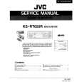 JVC KSRT650 Service Manual