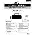 JVC PCXC30 Service Manual