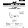 JVC XVS65GD Service Manual