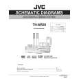 JVC TH-M508 Circuit Diagrams