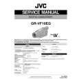 JVC GRVF10EG Service Manual