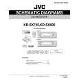 JVC KD-SX695 Circuit Diagrams