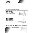 JVC TH-C30C Owners Manual