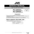 JVC PD-42WX84SJ Service Manual