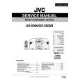 JVC UX5000 Service Manual