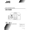 JVC UX-V30RB Owners Manual