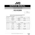 JVC KDSV2800/AU Service Manual