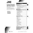JVC AV-21L81 Owners Manual