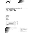 JVC RX-7032VSLSU Owners Manual
