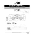 JVC RV-NB1 for EE Service Manual