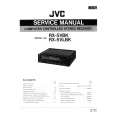 JVC RX-5LVBK Service Manual
