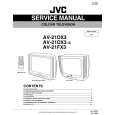 JVC AV21FX3 Service Manual