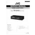 JVC TDX202 Service Manual