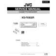 JVC KSFX832R Service Manual