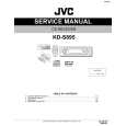 JVC KDS895 AU Service Manual