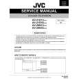 JVC AV21D13CPN Service Manual