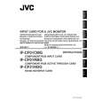 JVC IF-CF01RBG Owners Manual