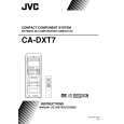 JVC DX-T7 for UA Owners Manual