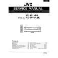 JVC RX801VLBK Service Manual
