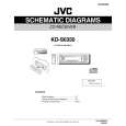 JVC KD-S6350 Circuit Diagrams